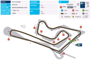 MotoGP, la Thailandia apre il ciclo extraeuropeo - Orari TV