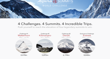 Gli orologi Alpina affiancheranno i giovani Alpinisti
