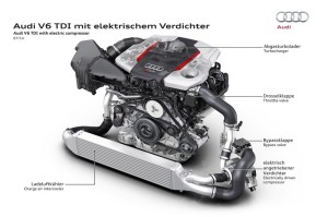 Audi A6 TDI concept