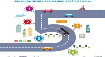 Opel: la sicurezza dei bambini in auto parte dall’esempio dei genitori