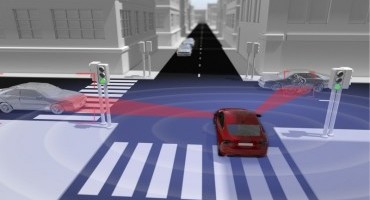 Volvo Cars Group e la tecnologia che consente una visuale a 360° attorno  all’auto