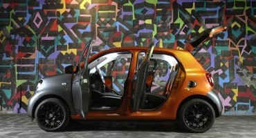 fortwo e forfour, le nuove e rivoluzionarie Smart