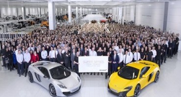 The Groundbreaking McLaren super series continues to break records