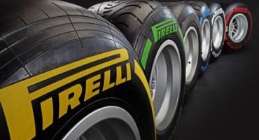 Pirelli announces tyre nominations for first four grands prix of 2015 season