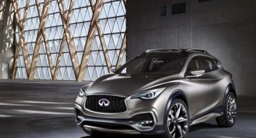 A Ginevra debutta la Infiniti QX30, elegante e versatile Concept