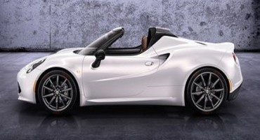 Salone di Ginevra 2015, Alfa Romeo lancia “Sky Experience”, per vivere l’emozione di salire a bordo della nuova 4C Spider