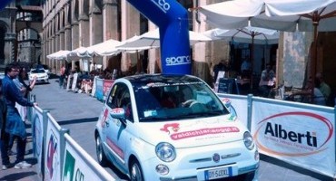 Grande attesa per il 10° Trofeo Eco Rally San Marino- Città del Vaticano (15/17 Maggio 2015)