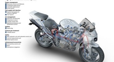 Gruppo Bosch: una nuova business unit per il segmento delle motociclette