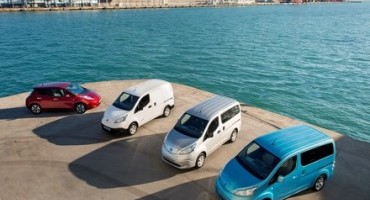 AVIS e Nissan, siglata una partnership per creare la più grande flotta di veicoli elettrici NISSAN in Europa