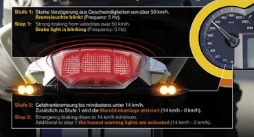 BMW Motorrad introduces dynamic brake light