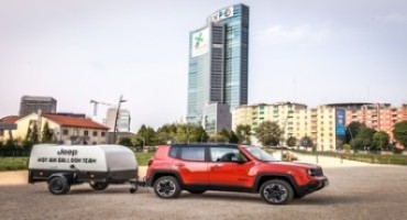 Con Jeep® in mongolfiera nel cielo di Milano