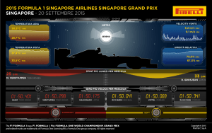 13-Singapore-Race2-1k-IT