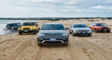 Jeep®, miglior anno di sempre per il marchio nella regione EMEA