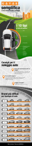 KAYAK auto a noleggio_IT_lowres