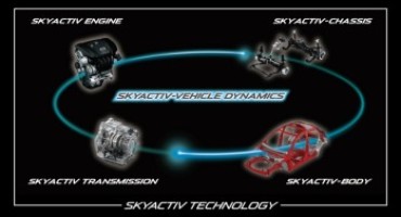 Mazda controlla la dinamica dei suoi veicoli con il nuovo G-Vectoring Control (GVC)