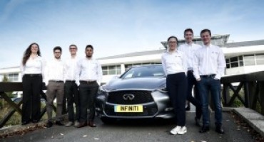 Infiniti Engineering Academy, carriera da sogno in Formula 1 per i sette vincitori dell’edizione 2016