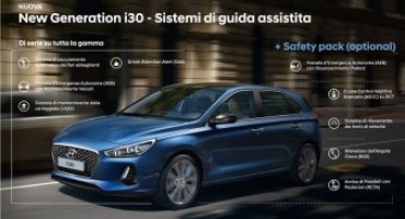 Hyundai i30 New Generation, disponibile da oggi negli showroom della Casa