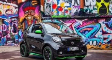 Smart Electric Drive, agilità e zero emissioni