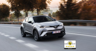 Nuovo Toyota C-HR ottiene le cinque stelle nei test EuroNCAP