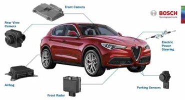 Della tedesca Bosch le tecnologie di bordo del nuovo Alfa Romeo Stelvio