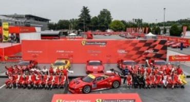 L’Autodromo di Monza si tinge di rosso con il Ferrari Challenge