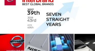 Nissan si conferma tra i principali marchi al mondo