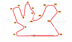 MotoGP, al via in Qatar il mondiale 2018 - Orari TV