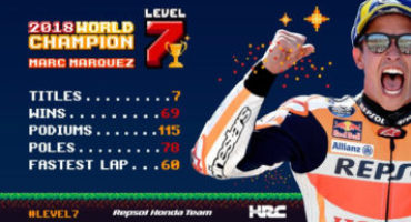 MotoGP, Marquez vince a Motegi ed è Campione del Mondo