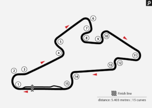 La MotoGp riaccende i motori a Brno - Orari TV