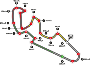 MotoGP, si torna in pista ad Aragon