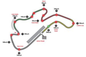 MotoGP, il Mondiale sbarca a Phillip Island - Orari TV