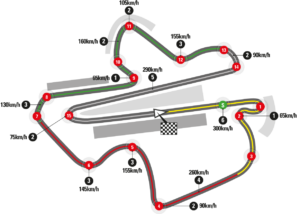 MotoGP, penultimo atto a Sepang - Orari TV